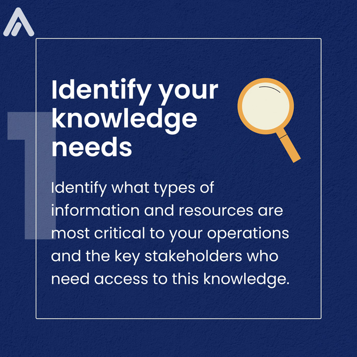Identify your knowledge needs for km